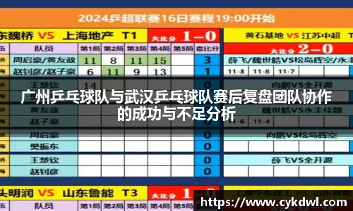 广州乒乓球队与武汉乒乓球队赛后复盘团队协作的成功与不足分析