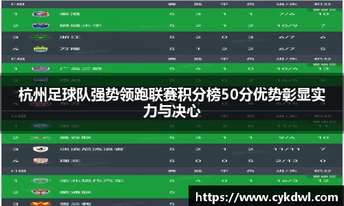 杭州足球队强势领跑联赛积分榜50分优势彰显实力与决心