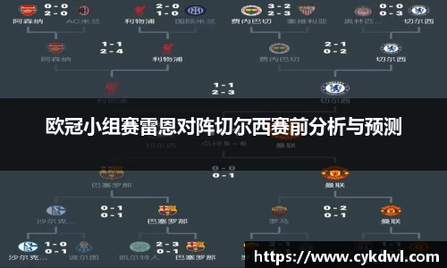 欧冠小组赛雷恩对阵切尔西赛前分析与预测