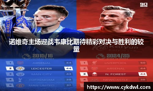 诺维奇主场迎战韦康比期待精彩对决与胜利的较量