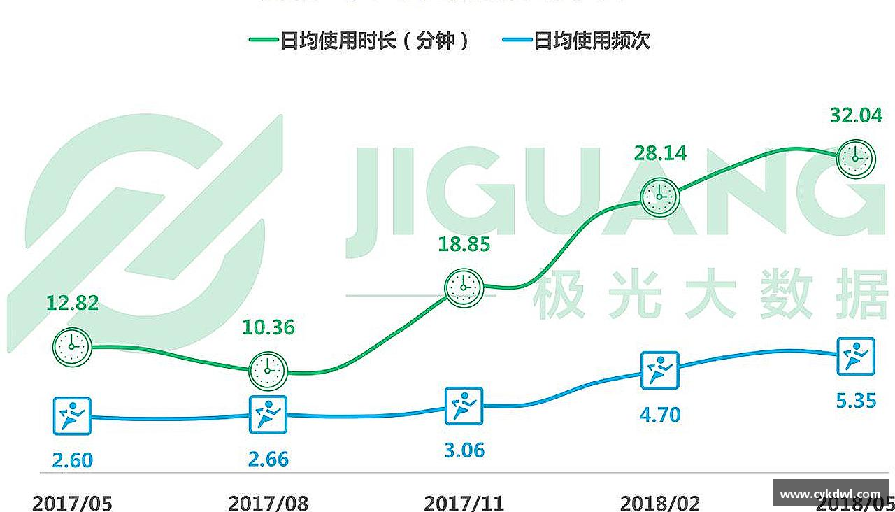 热血与坚持，战胜一切！